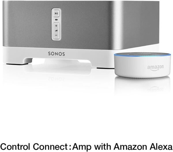 Sonos CONNECT:AMP Wireless Amplifier review for seamless music streaming with any speaker