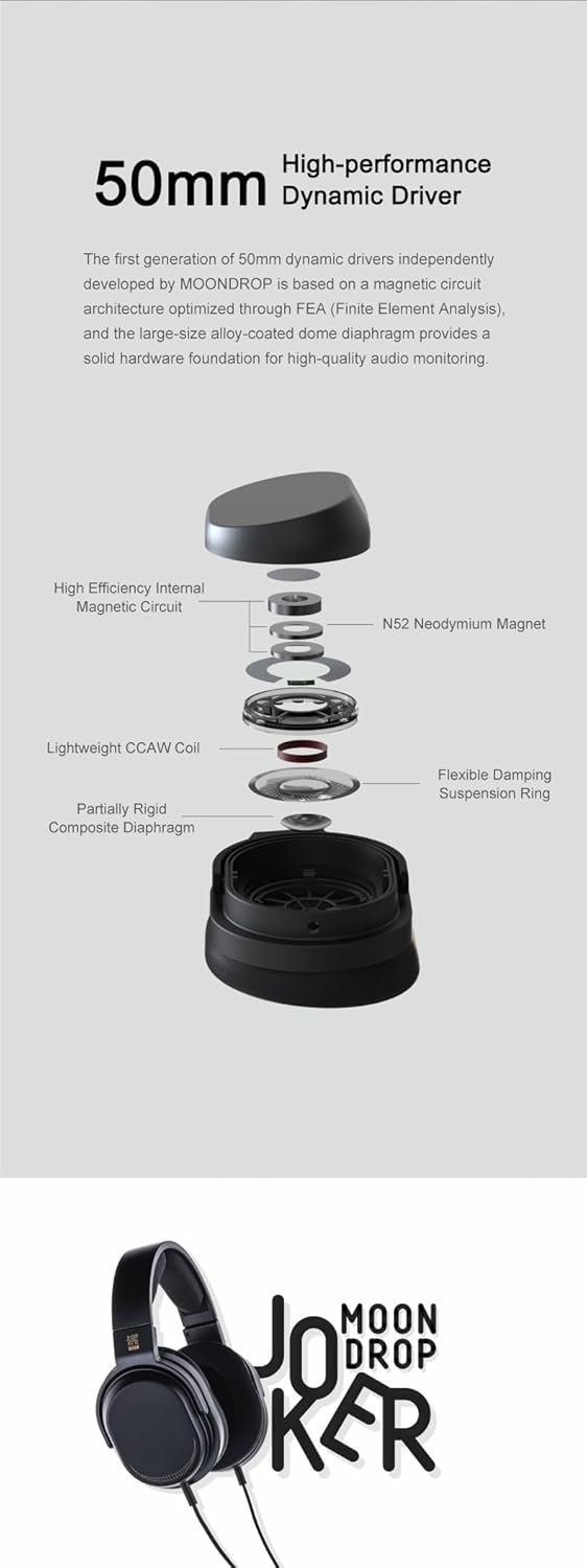 Moondrop Joker Headphones review for professional monitoring with exceptional sound quality