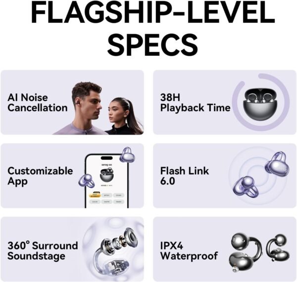 Sanag S6S Open Ear Headphones Review Best for Sports and Long Playtime