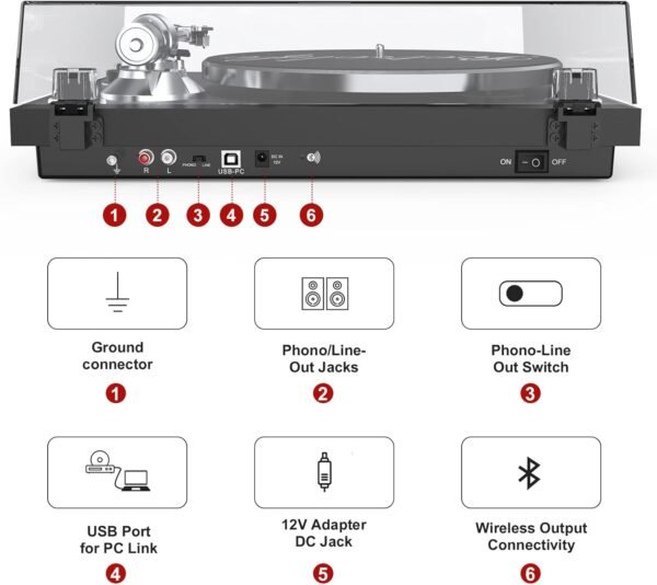 Turntables Record Player Retrolife HQ-KZ006 review wireless connectivity and vinyl recording features