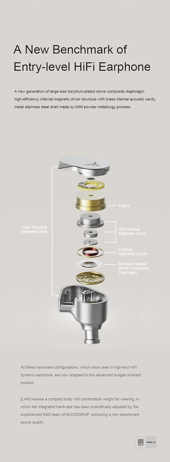 Moondrop LAN HiFi Earphone review exploring wired earbuds with detachable cable features