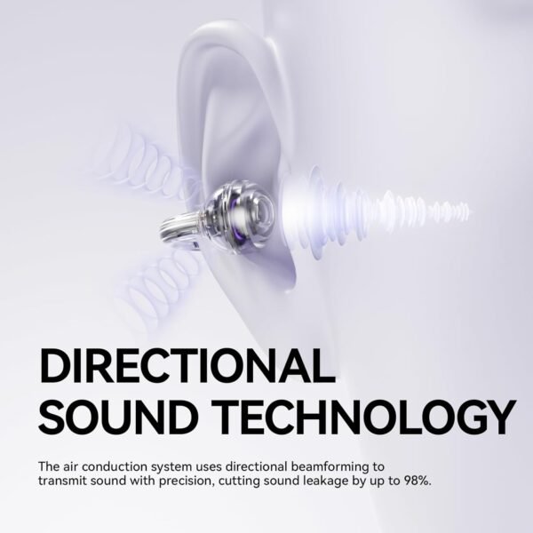 Sanag S6S Open Ear Headphones Review Best for Sports and Long Playtime