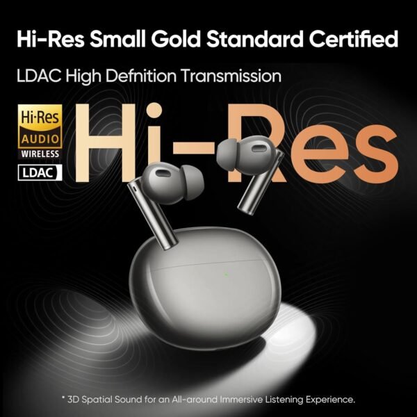 Realme Air 6 Pro True Wireless Earbuds review Hi-Res sound and 50dB ANC