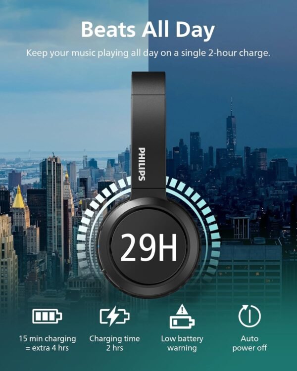 Philips H4205 Wireless Headphones Review Lightweight On-Ear Comfort with Deep Bass and Long Battery Life