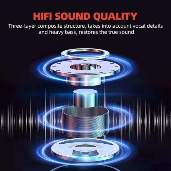 71SJr2PkIVL._AC_SL1500_ Review of High-Definition Bluetooth 5.4 Wireless Earphones with Noise Cancelling and IPX7 Waterproof