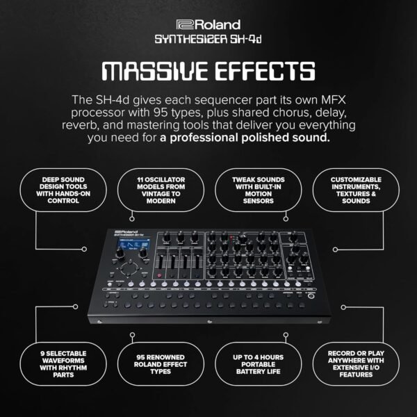 Roland SH-4D Synthesizer Review Professional Sound Design and Workflow Explained