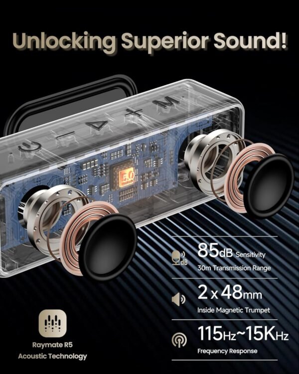 Raymate R5 Bluetooth Speaker Review Portable Waterproof Speaker with HiFi Sound for Outdoors