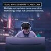 Sony INZONE H9 Wireless Gaming Headset Review Aimed at PC and PS5 Gamers